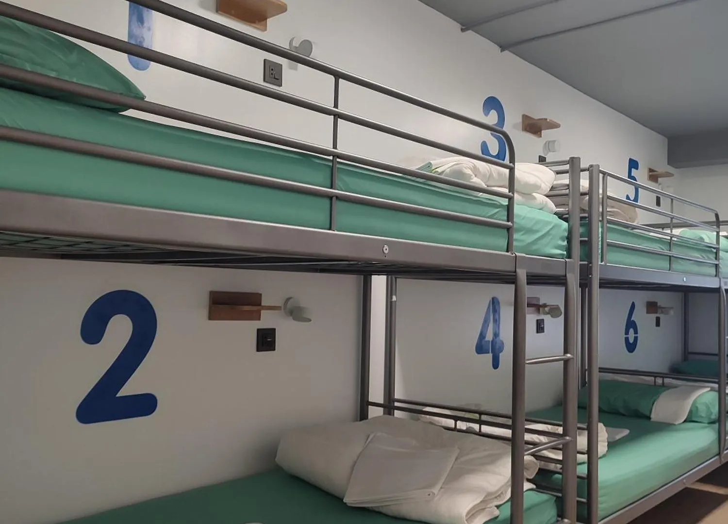 Bilbao Metropolitan Hostel By Bossh Hotels 0*,